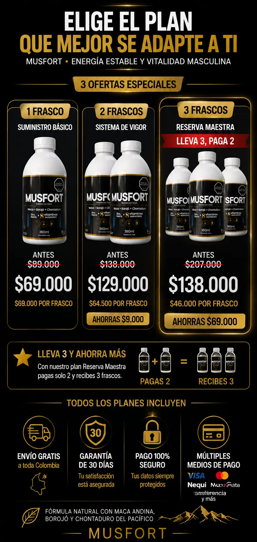 Musfort — elige tu plan: 1 frasco $69.000, 2 frascos $129.000 a $64.500 cada uno, 3 frascos $138.000 a $46.000 cada uno con lleva 3 paga 2.