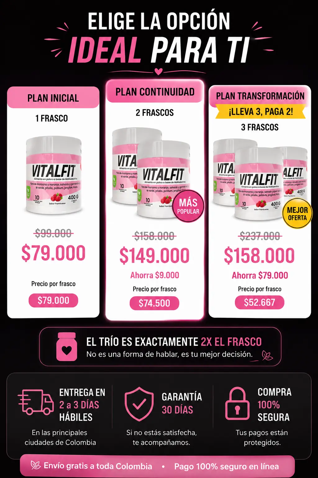Vitalfit — elige la opción ideal para ti: 1 frasco $79.000, 2 frascos $149.000 a $74.500 cada uno, 3 frascos $158.000 a $52.667 cada uno. El trío es exactamente 2× el frasco.