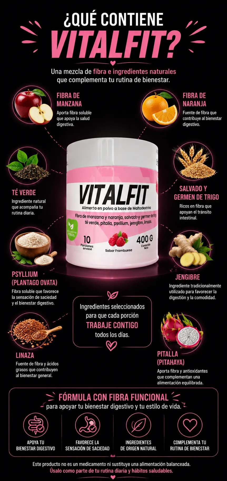 Vitalfit — qué contiene: fibra de manzana, fibra de naranja, té verde, salvado y germen de trigo, psyllium, jengibre, linaza y pitahaya, cada uno con su función.