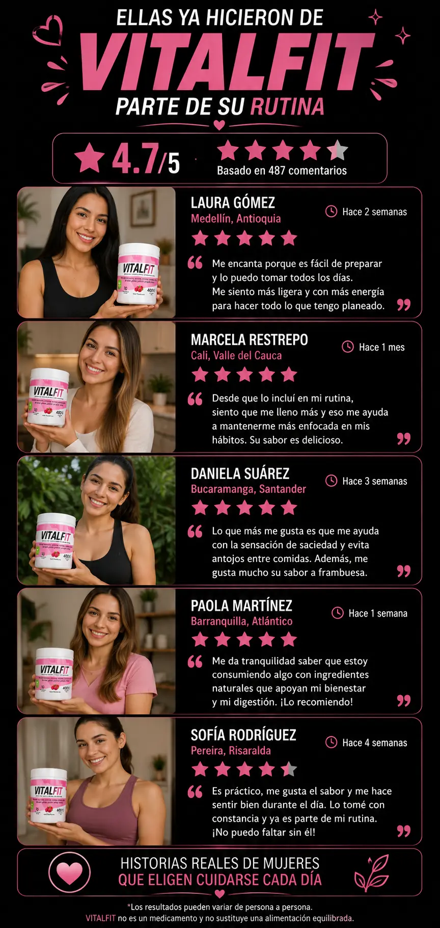 Vitalfit — reseñas de clientas de Medellín, Cali, Bucaramanga, Barranquilla y Pereira sobre sabor, practicidad y sensación de saciedad.